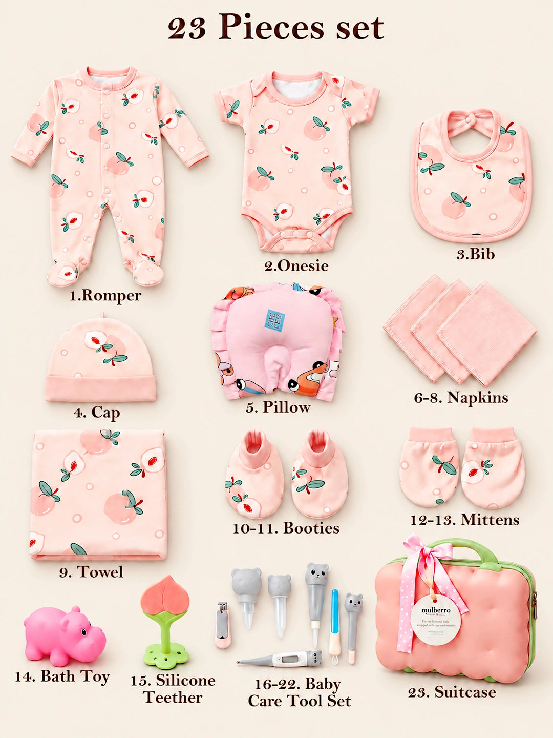 New Born Hamper — pending-1
