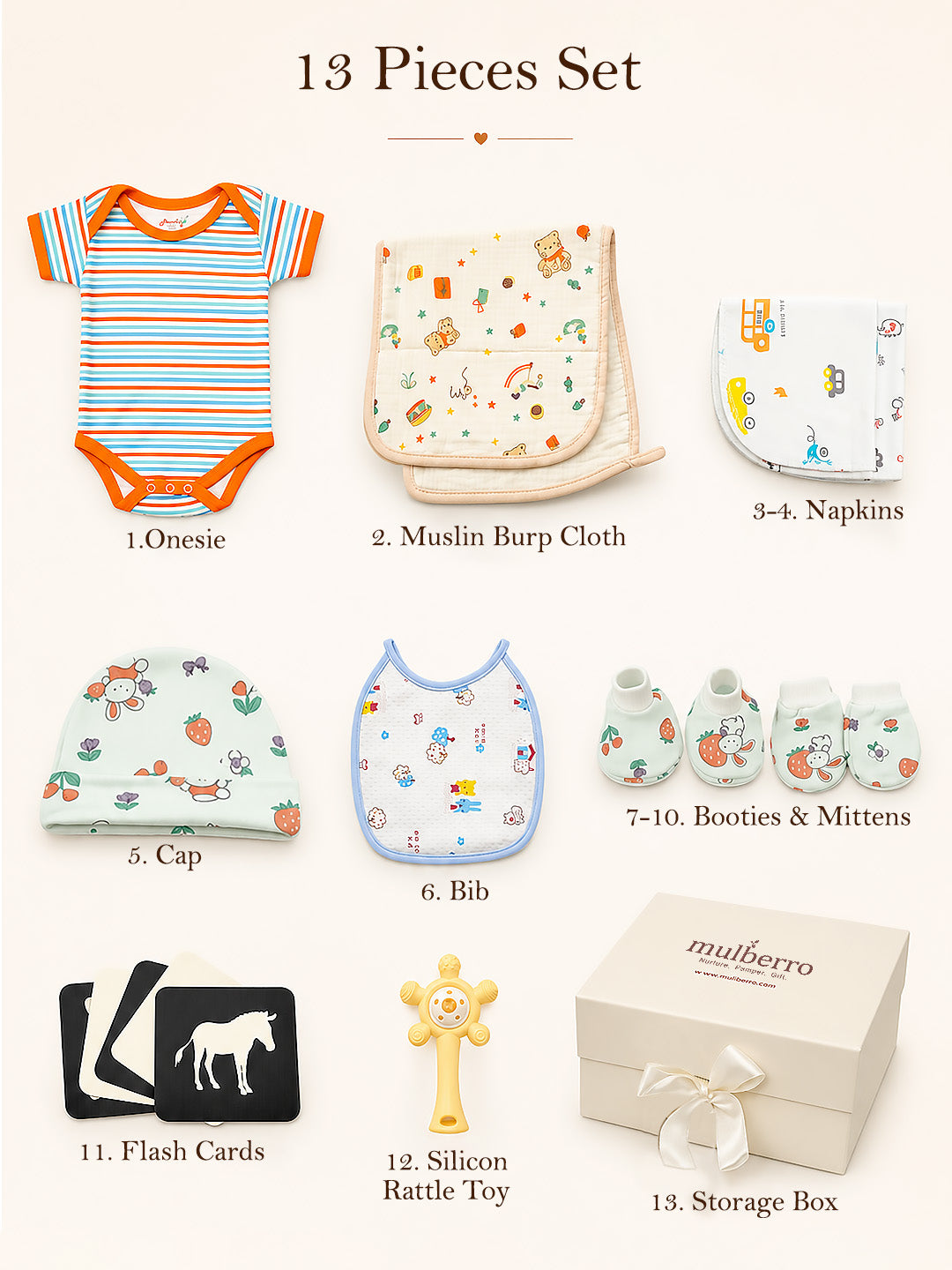 Welcome Baby 13-Piece Newborn Gift Hamper | Unisex | Cotton Essentials + Sensory Toys | 0–3 Months
