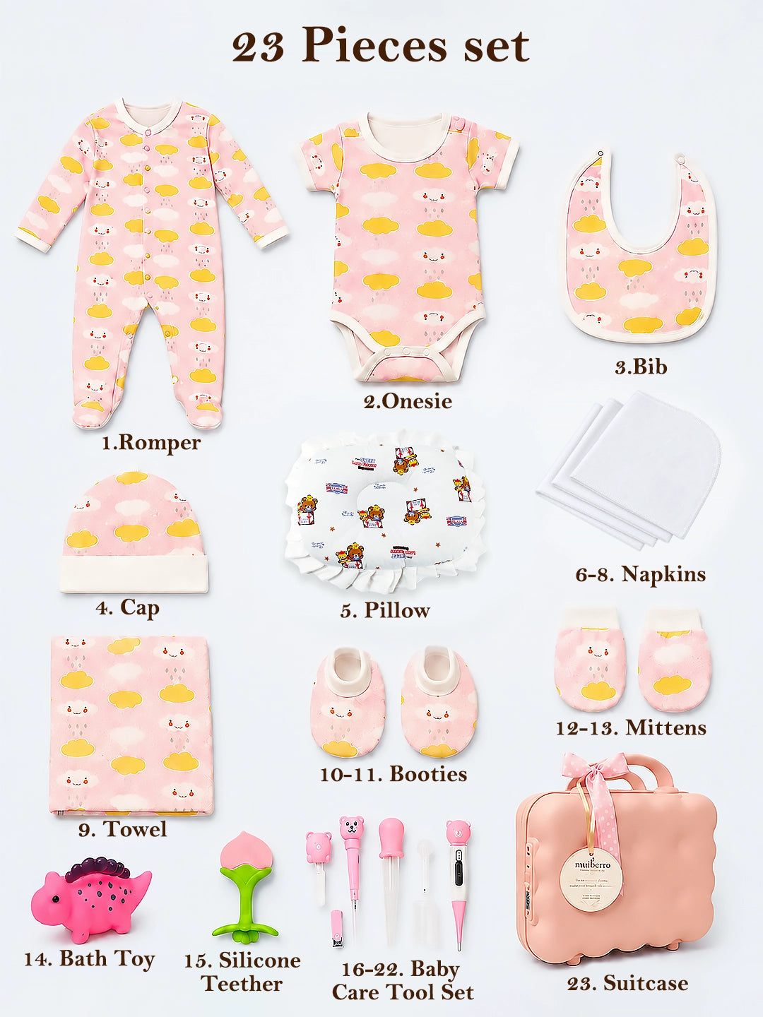 Newborn | Welcome Baby | 23-Piece Pure Cotton | Happy Clouds | Pink Suitcase | Baby Girl | 0–3 Months
