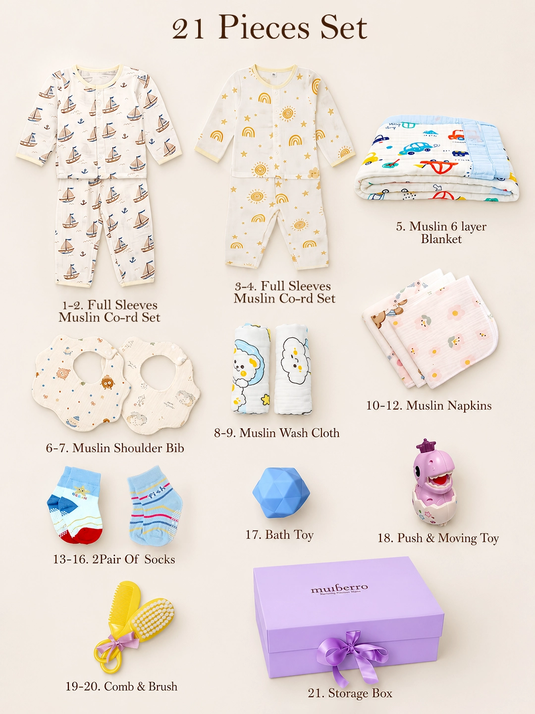 21-Piece Muslin Cotton Essentials Newborn Baby Gift Hamper | 100% Muslin Cotton | Unisex | 0–12 Months
