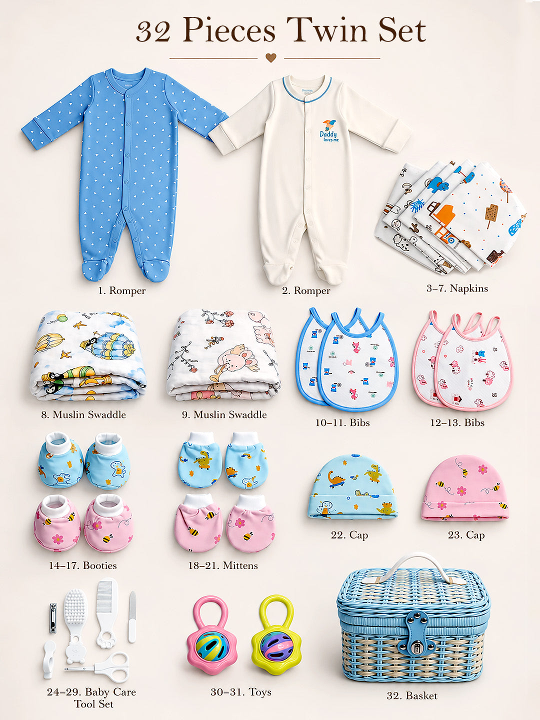 32-Piece Newborn Twin Baby Gift Hamper | Pure Cotton | Unisex | 0–6 Months