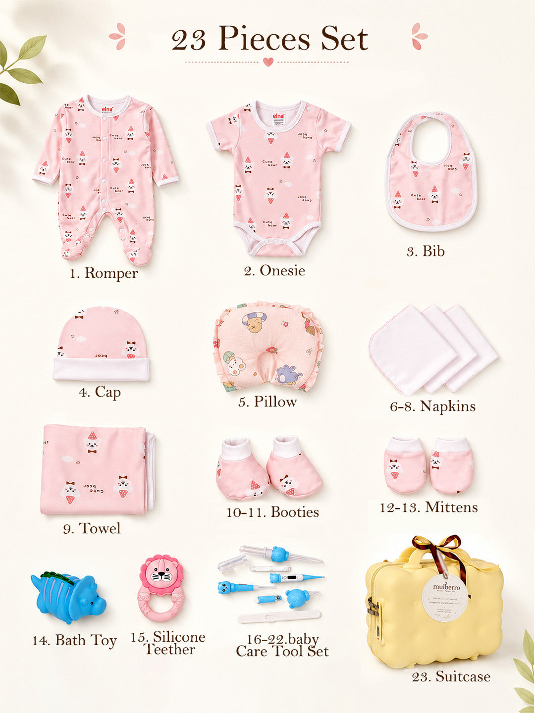 23-Piece Newborn Baby Gift Hamper | Pure Cotton | Yellow Suitcase | 0–3 Months