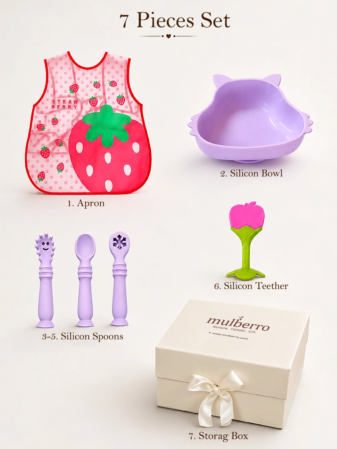 7-Piece Baby Weaning Gift Hamper | Silicone Feeding Set | 0–24 Months