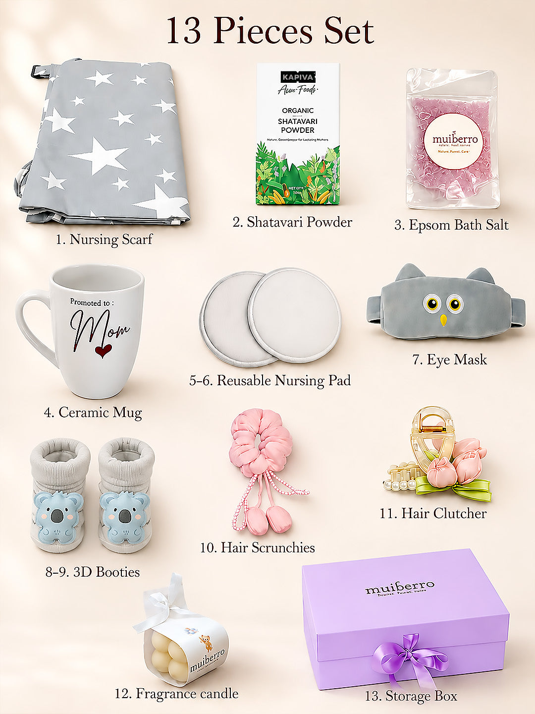 New Mom | Postpartum Care | 13-Piece Lavender Box Gift Hamper