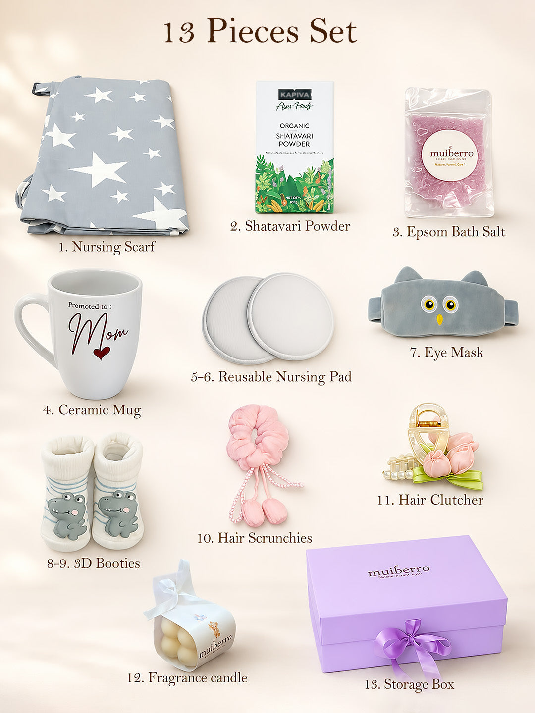 Promoted to Mom — 13-Piece New Mother Gift Hamper | Nursing, Wellness & Self-Care