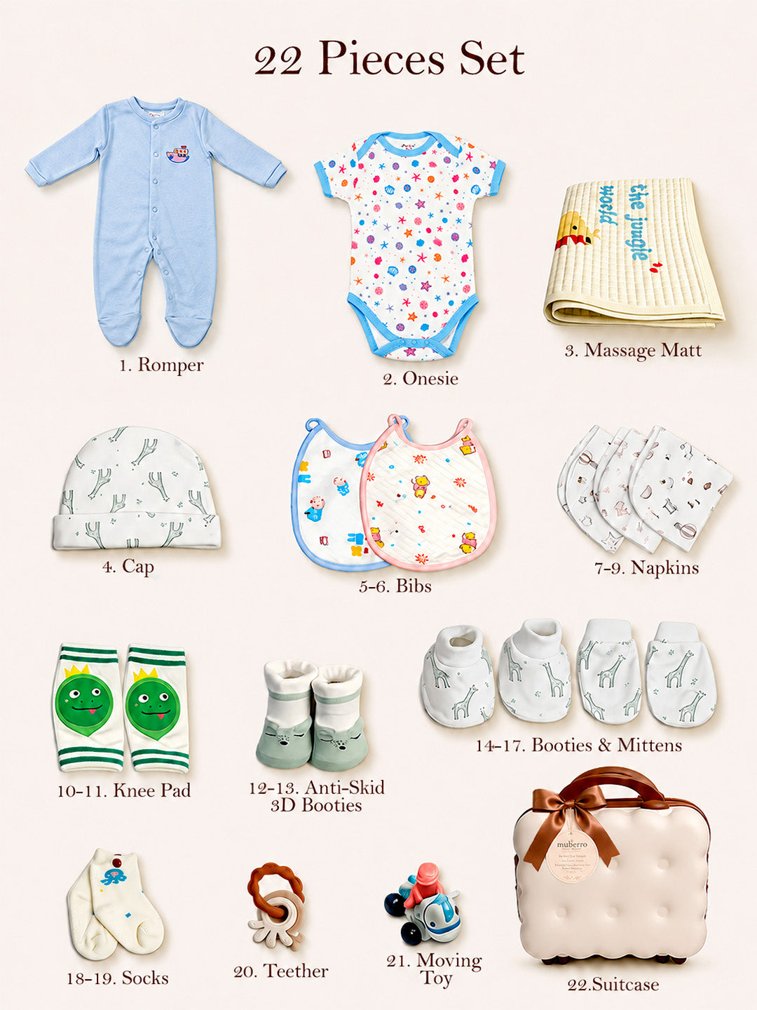 Crawling Baby | Annaprashana Ceremony | 22-Piece Gift set | Pure Cotton | Keepsake Suitcase | 6–12 Months