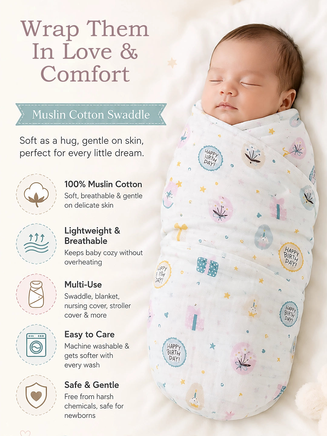 Muslin Cotton Baby Swaddle Set Of - 2 | Breathable & Soft | Happy Birthday Celebration Design