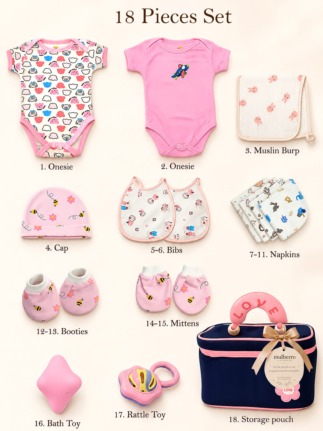 Welcome Baby 18-Piece Newborn Baby Girl Gift Hamper | Pure Cotton | 0–3 Months