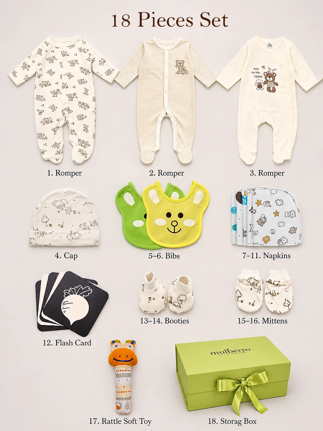 Little Bear Friends 18-Piece Newborn Baby Gift Hamper | Pure Cotton | Unisex | 0–6 Months