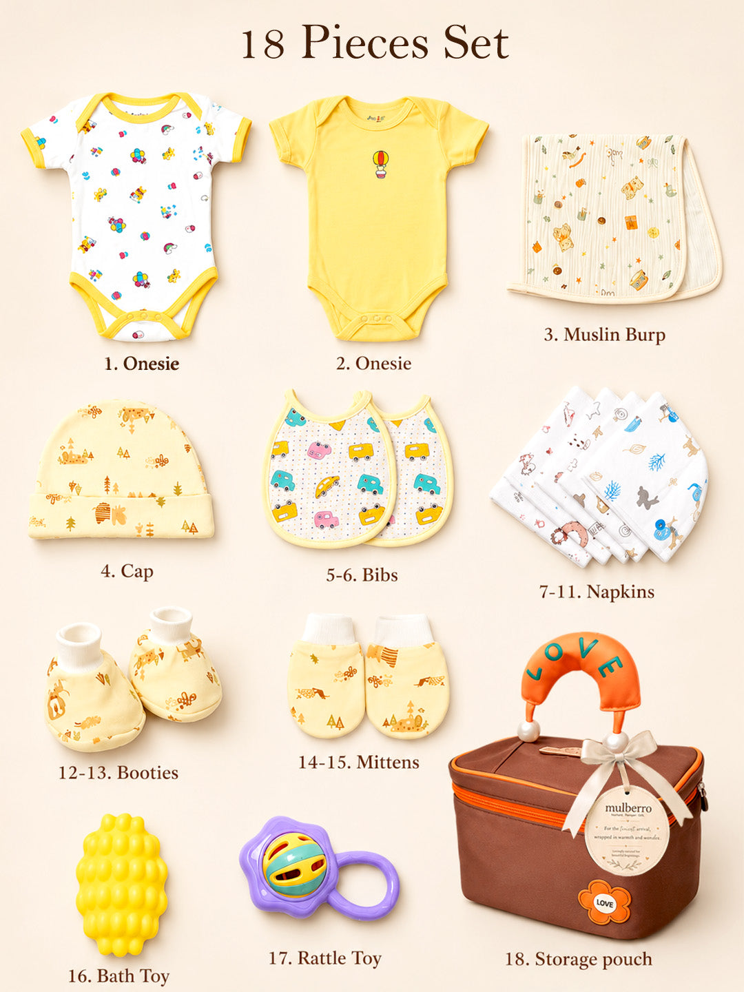 Welcome Baby 18-Piece Newborn Gift Hamper | Cotton & Muslin | Unisex | 0–3 Months