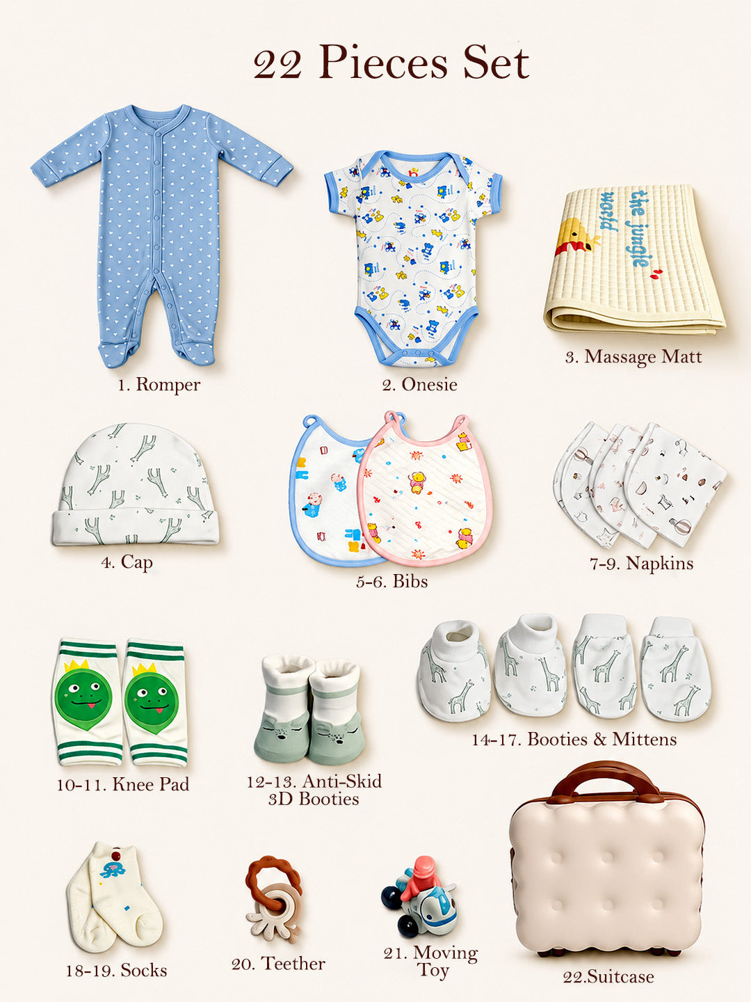 22-Piece Crawling Baby Gift Hamper | 100% Soft Cotton | Keepsake Suitcase | 0–12 Months
