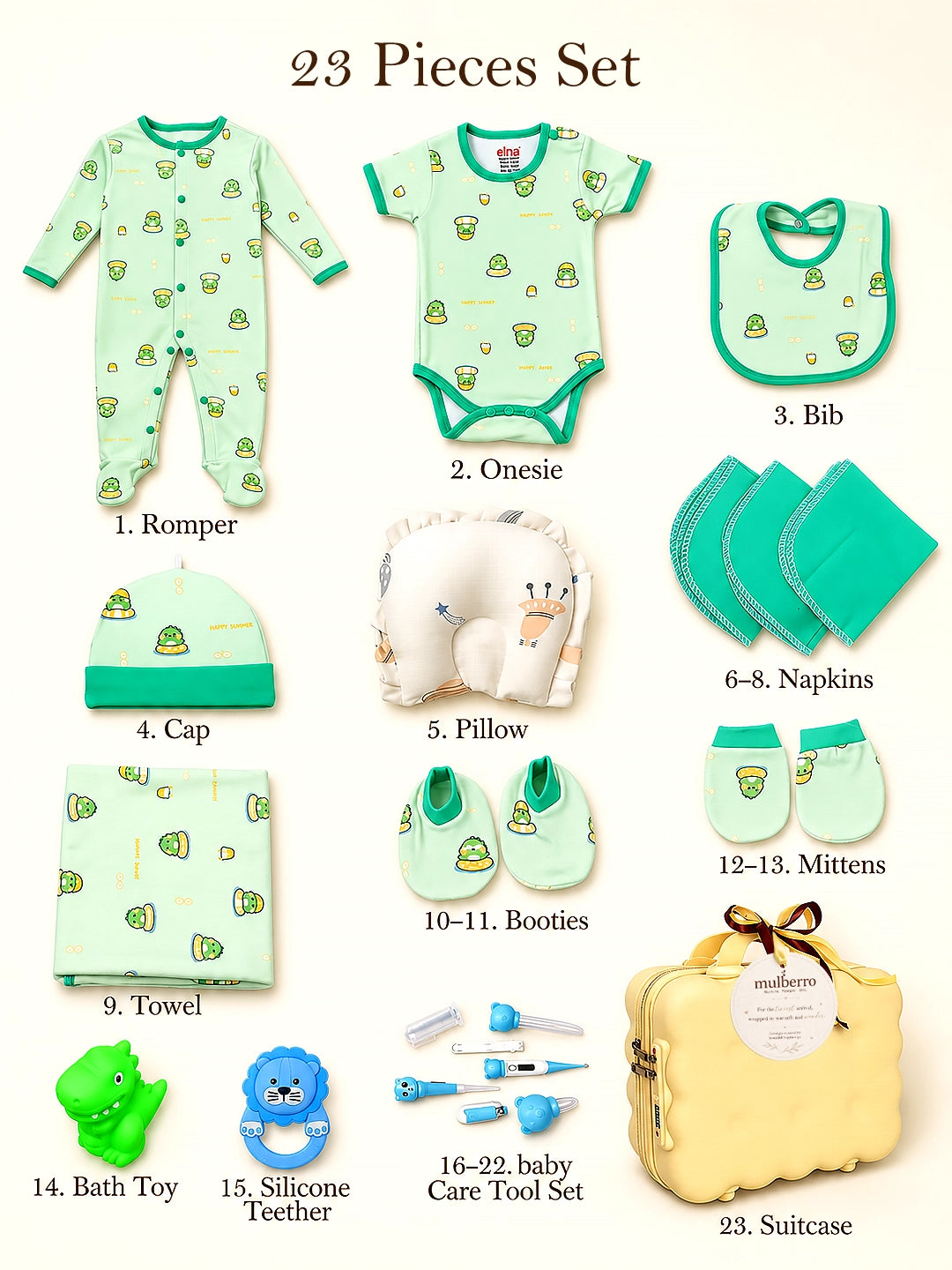 22-Piece Newborn Baby Gift Hamper | Pure Cotton | Yellow Suitcase | 0–3 Months