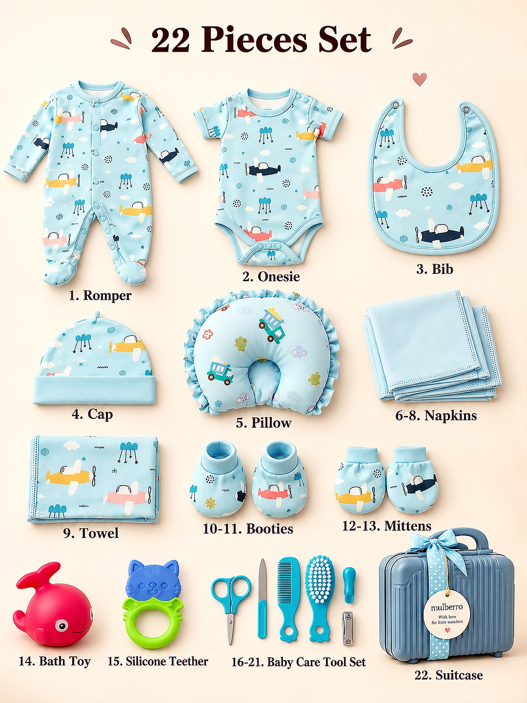 Newborn | Welcome Baby | Baby Shower | 22-Piece Gift Set | Pure Cotton | Happy Stars Blue Suitcase | Baby Boy & Girl | 0–3 Months