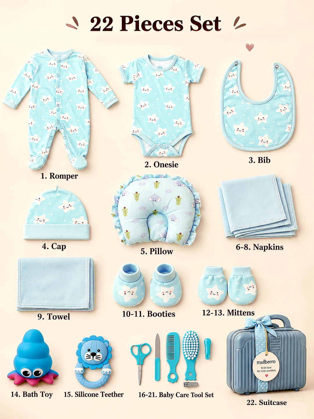 New Born Hamper — pending-3