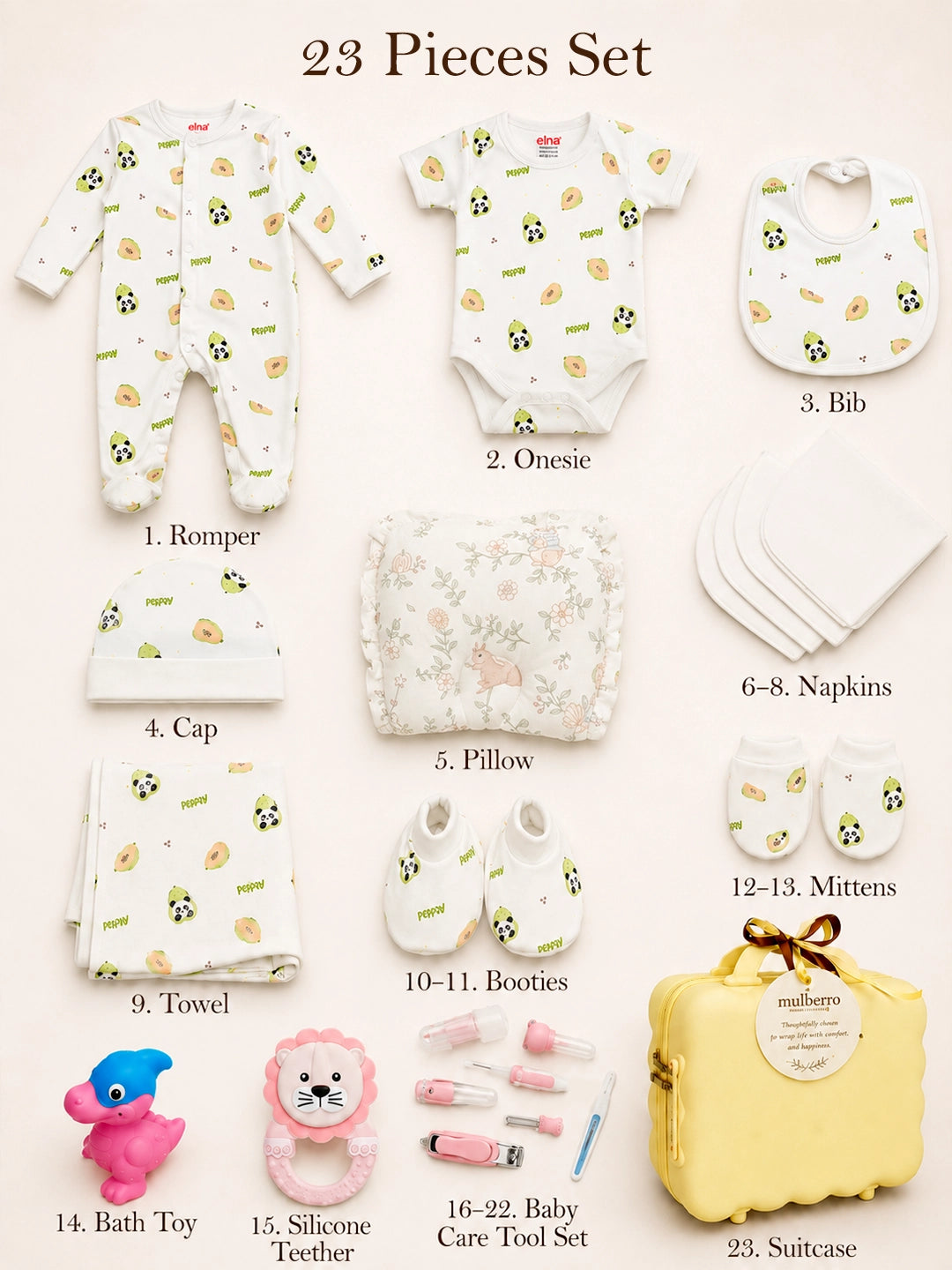 Panda Papay 23-Piece Newborn Baby Gift Hamper | Pure Cotton | Unisex | 0–3 Months