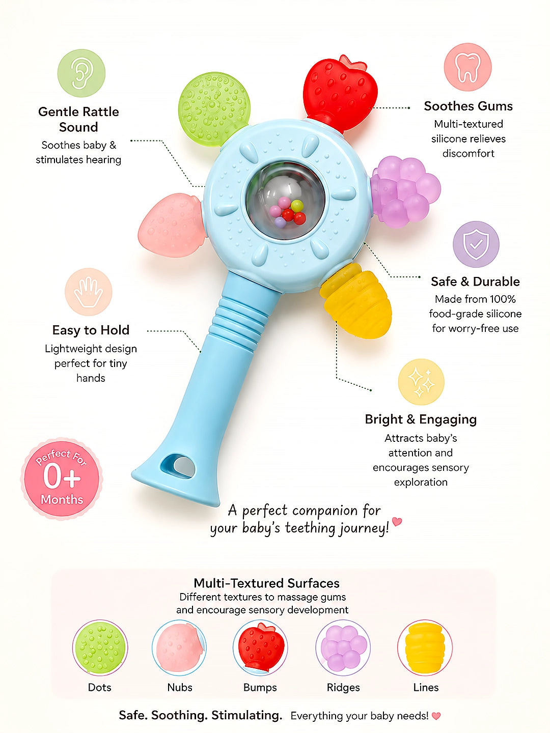 Multi-Fruit Baby Teether Rattle | 5 Textures | Soothes Gums | 0+ Months
