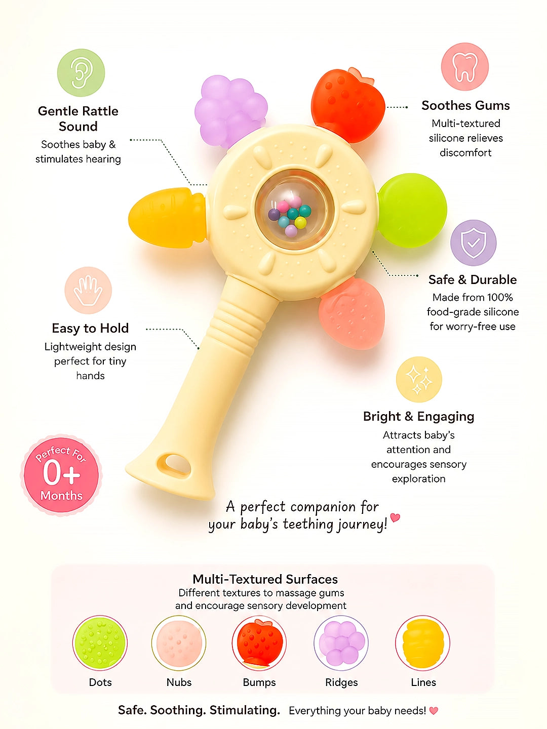 Mulberry Fruit Rattle Teether | Multi-Texture Silicone | 0+ Months