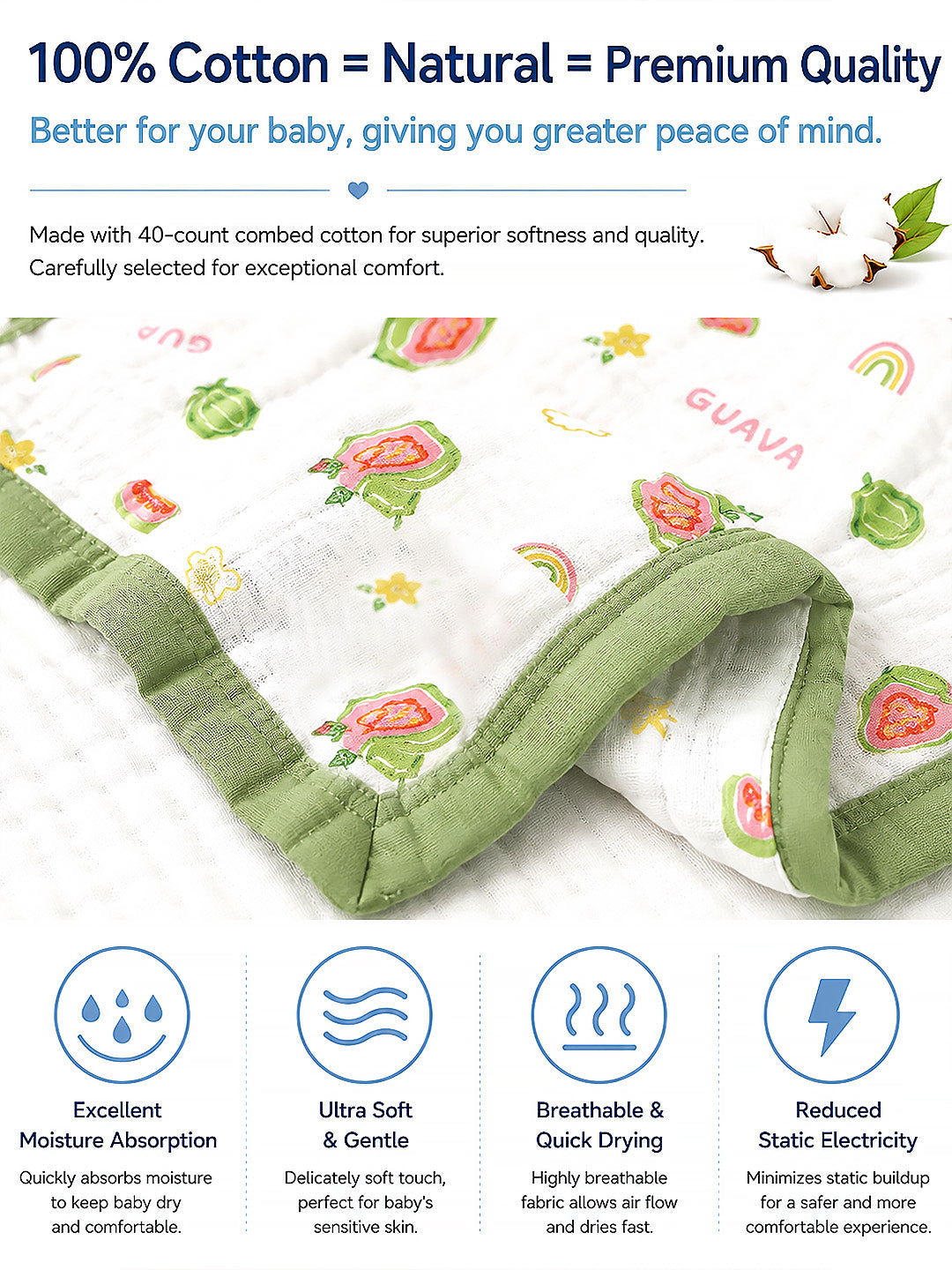 Guava Garden 6-Layer Muslin Cotton Baby Blanket | All-Season | 110×110 cm