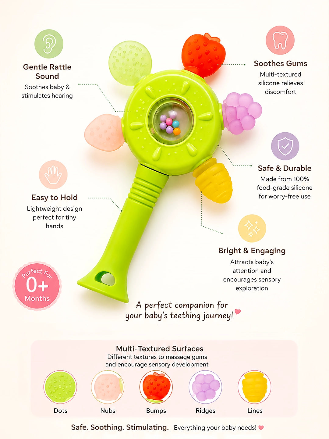 Fruit Rattle Teether Toy for Babies | Multi-Texture Silicone | 0+ Months