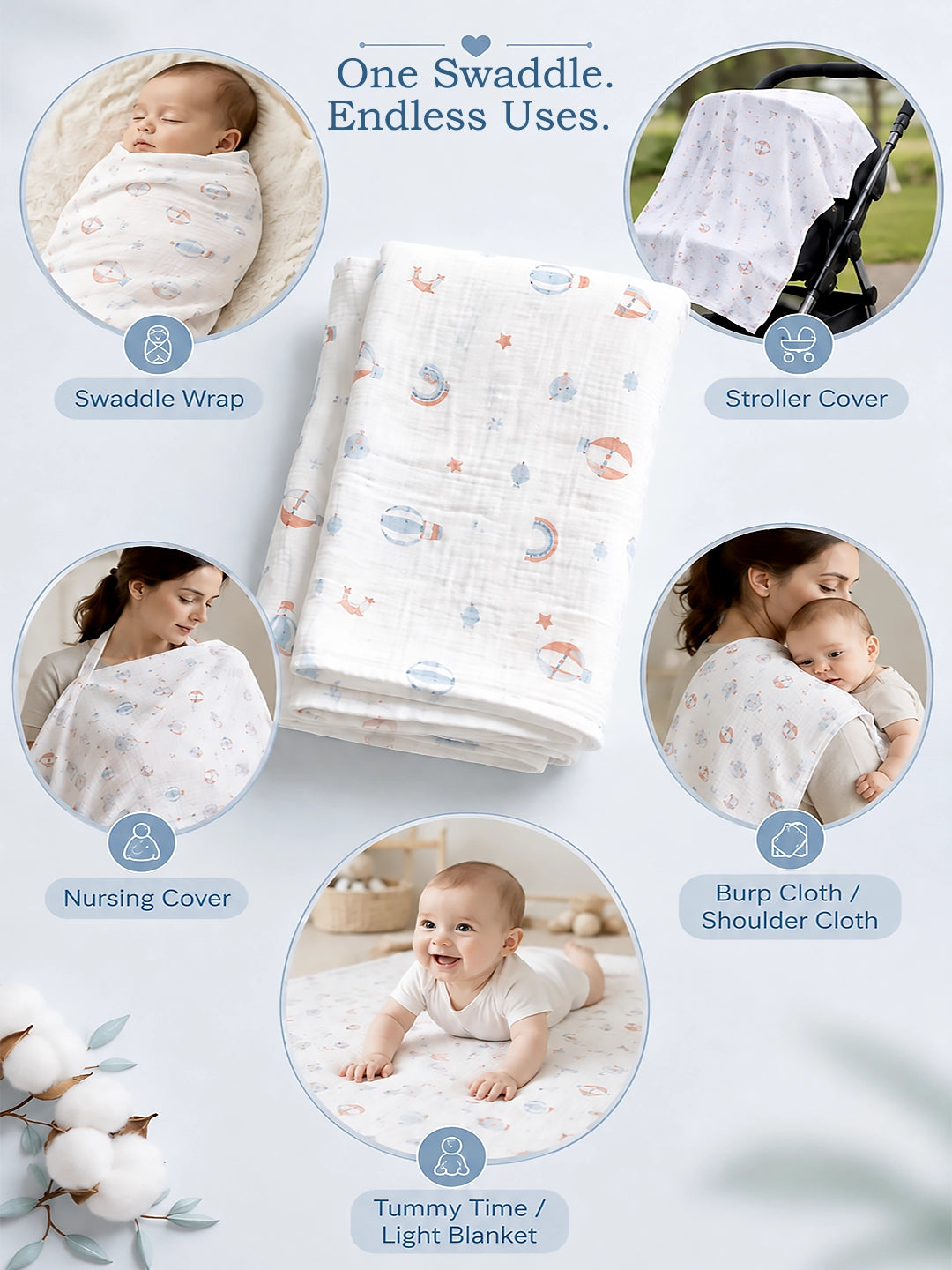 Muslin Cotton Baby Swaddle Set Of - 2 | Breathable & Soft | Happy Birthday Celebration Design