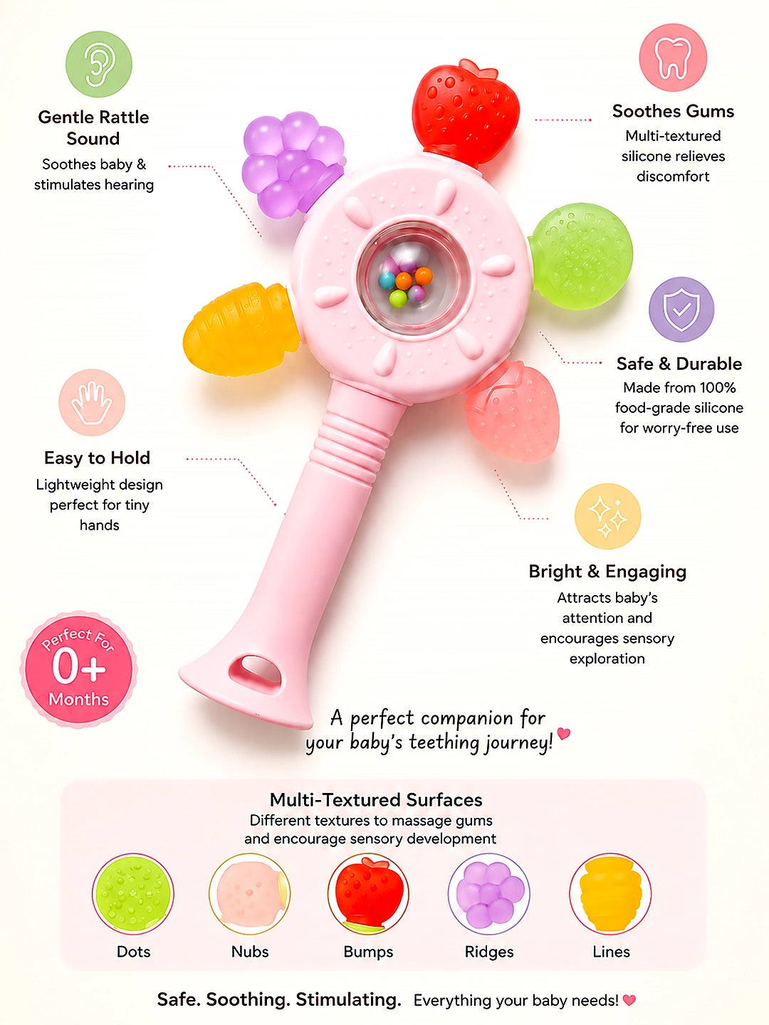 Pink Fruit Multi-Texture Baby Teether Rattle | 5 Teething Surfaces | 0+ Months