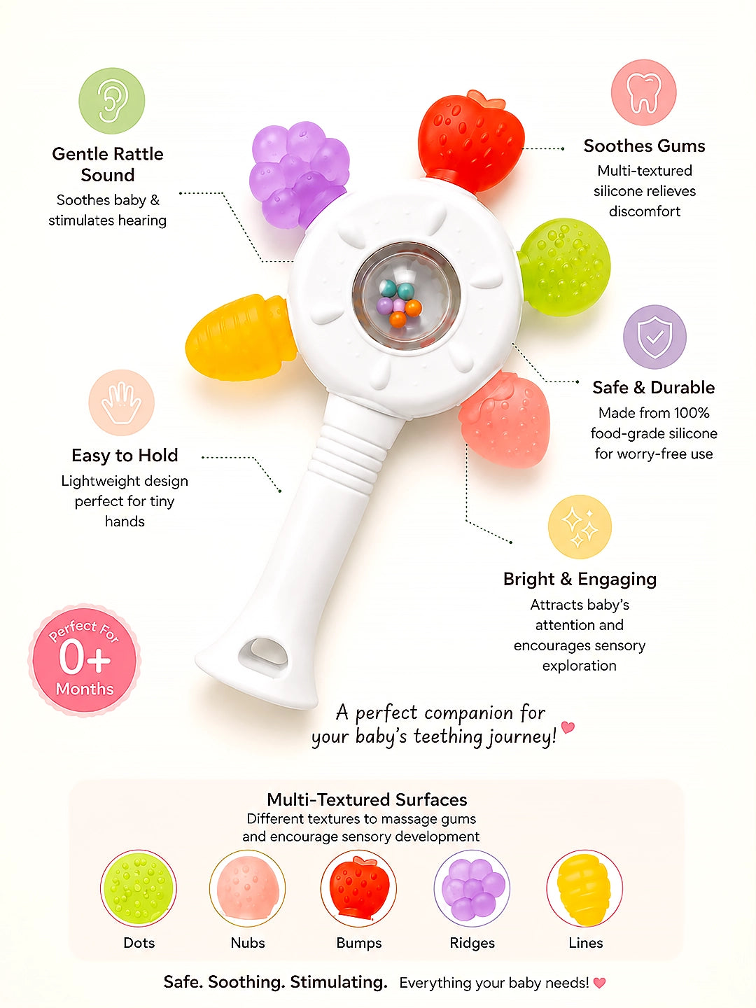 Fruit Veggie Multi-Texture Baby Teether Rattle | 100% Food-Grade Silicone | 0+ Months