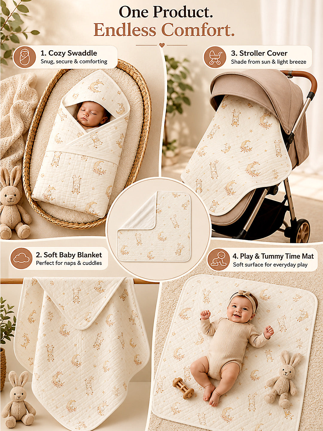 Moonlit Bear 6-Layer Muslin Cotton Baby Swaddle Blanket | 4-in-1 | 85×85 cm