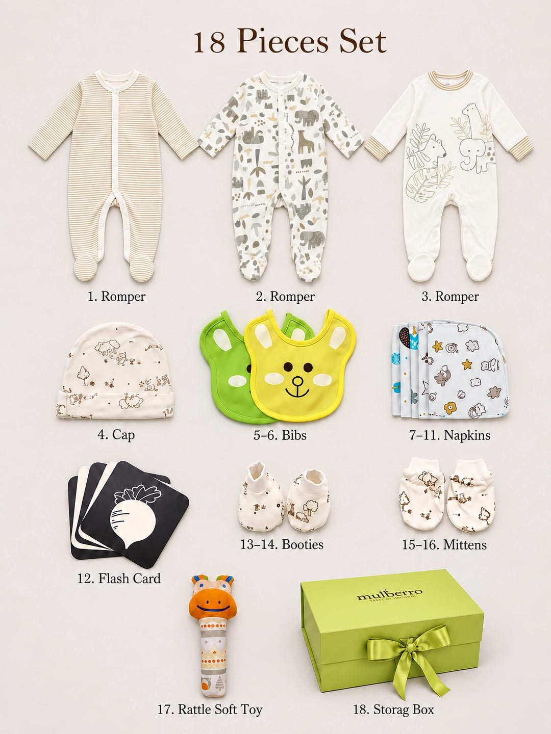 Newborn | Growing Baby | Naming Ceremony | 18-Piece Pure Cotton Gift Set   | Green Box | 0–6 Months
