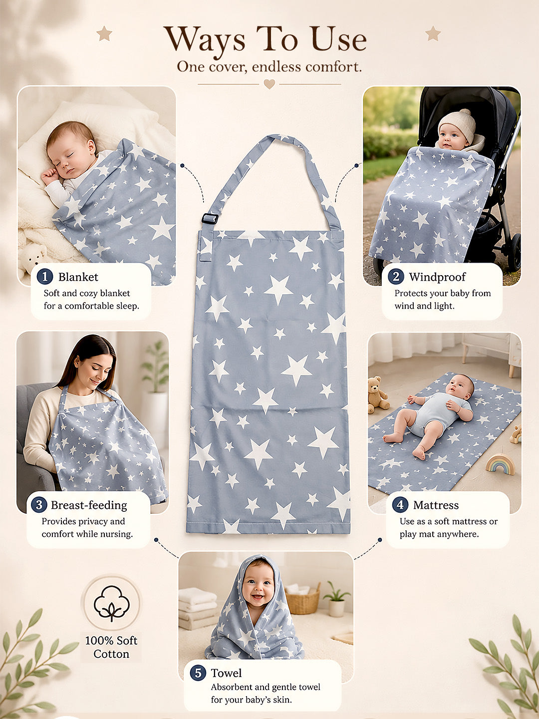 Promoted to Mom — 13-Piece New Mother Gift Hamper | Nursing, Wellness & Self-Care