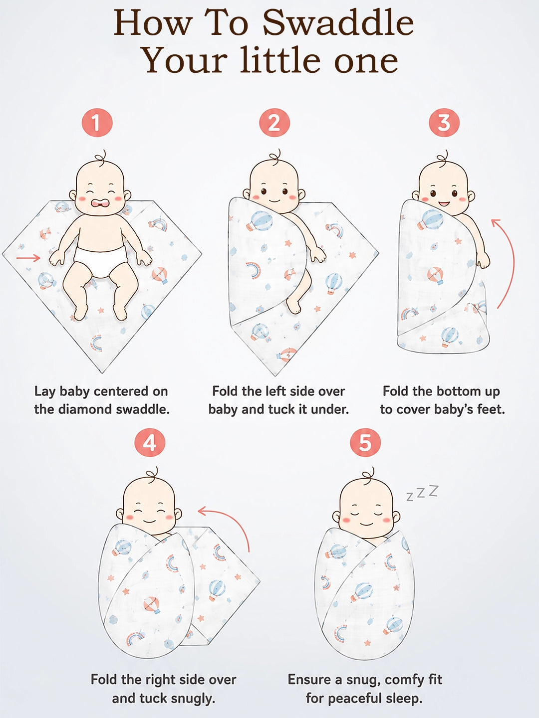 Muslin Cotton Baby Swaddle Set Of - 2 | Breathable & Soft | Happy Birthday Celebration Design