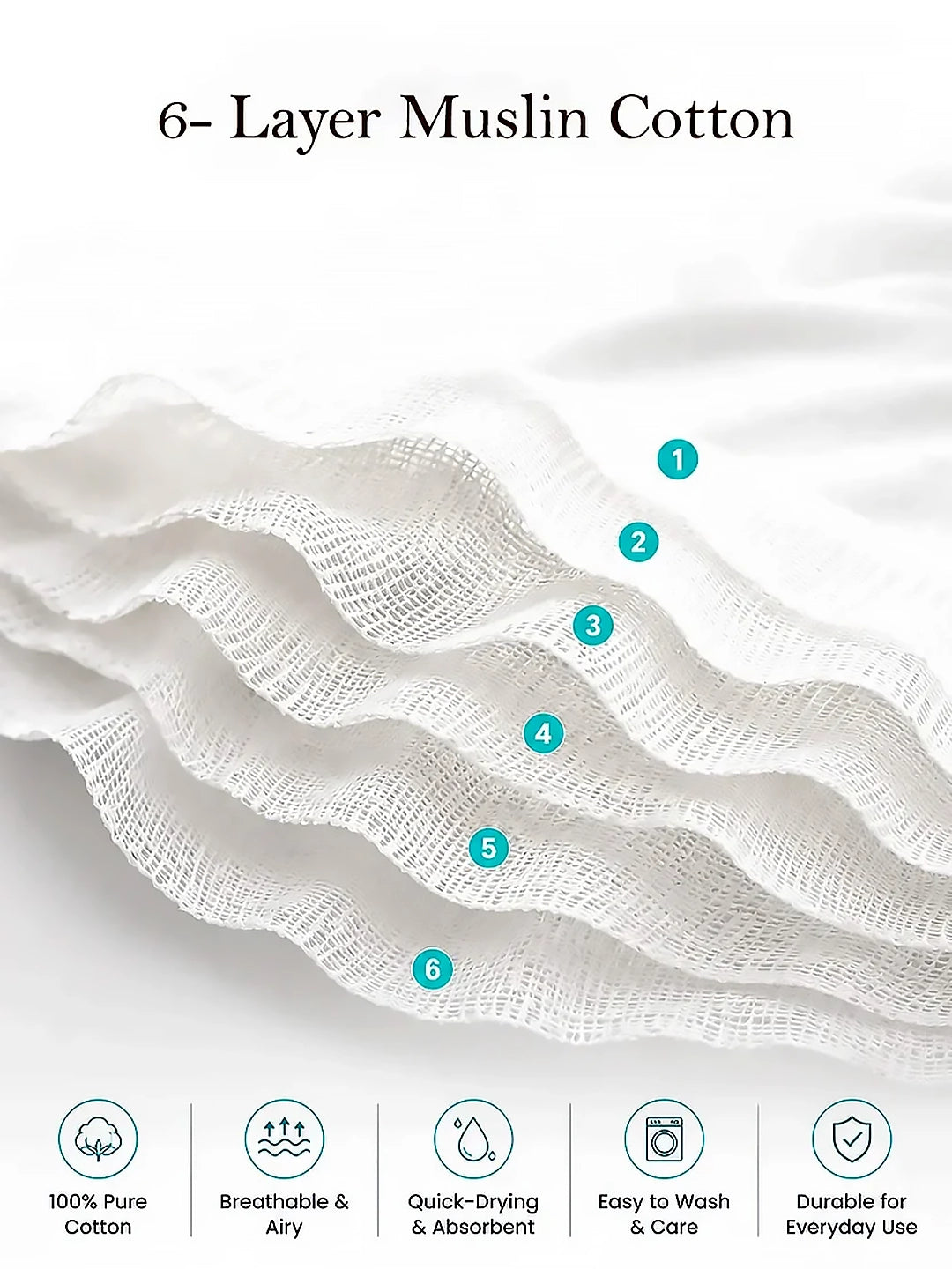 Dreamy Elephant & Bunny 6-Layer Muslin Cotton Baby Swaddle Blanket | 4-in-1 | 85×85 cm