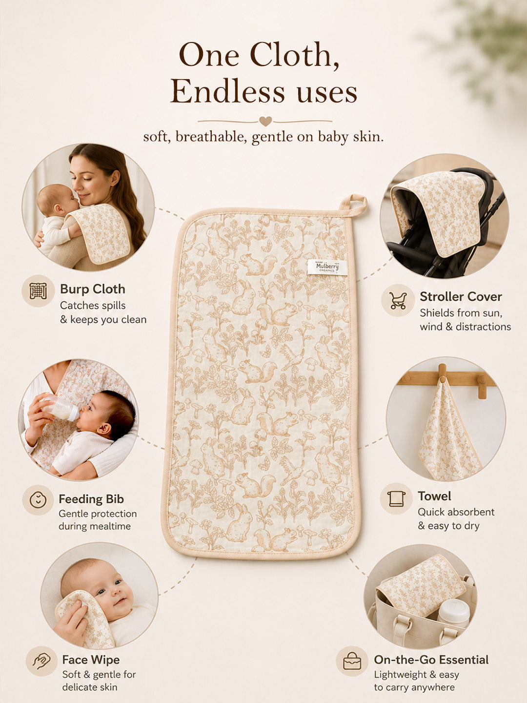 Koala & Squirrel Print 2-Piece Muslin Cotton Baby Burp Cloths | Super Absorbent | Newborn Burp Cloth