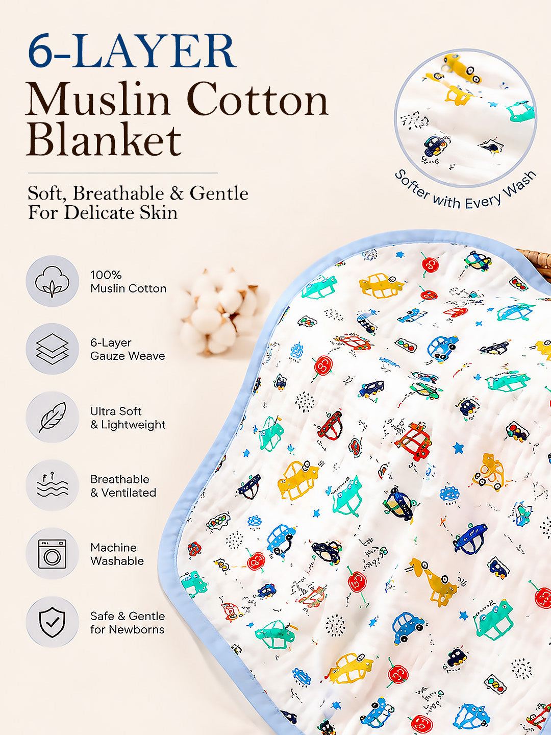 21-Piece Muslin Cotton Essentials Newborn Baby Gift Hamper | 100% Muslin Cotton | Unisex | 0–12 Months