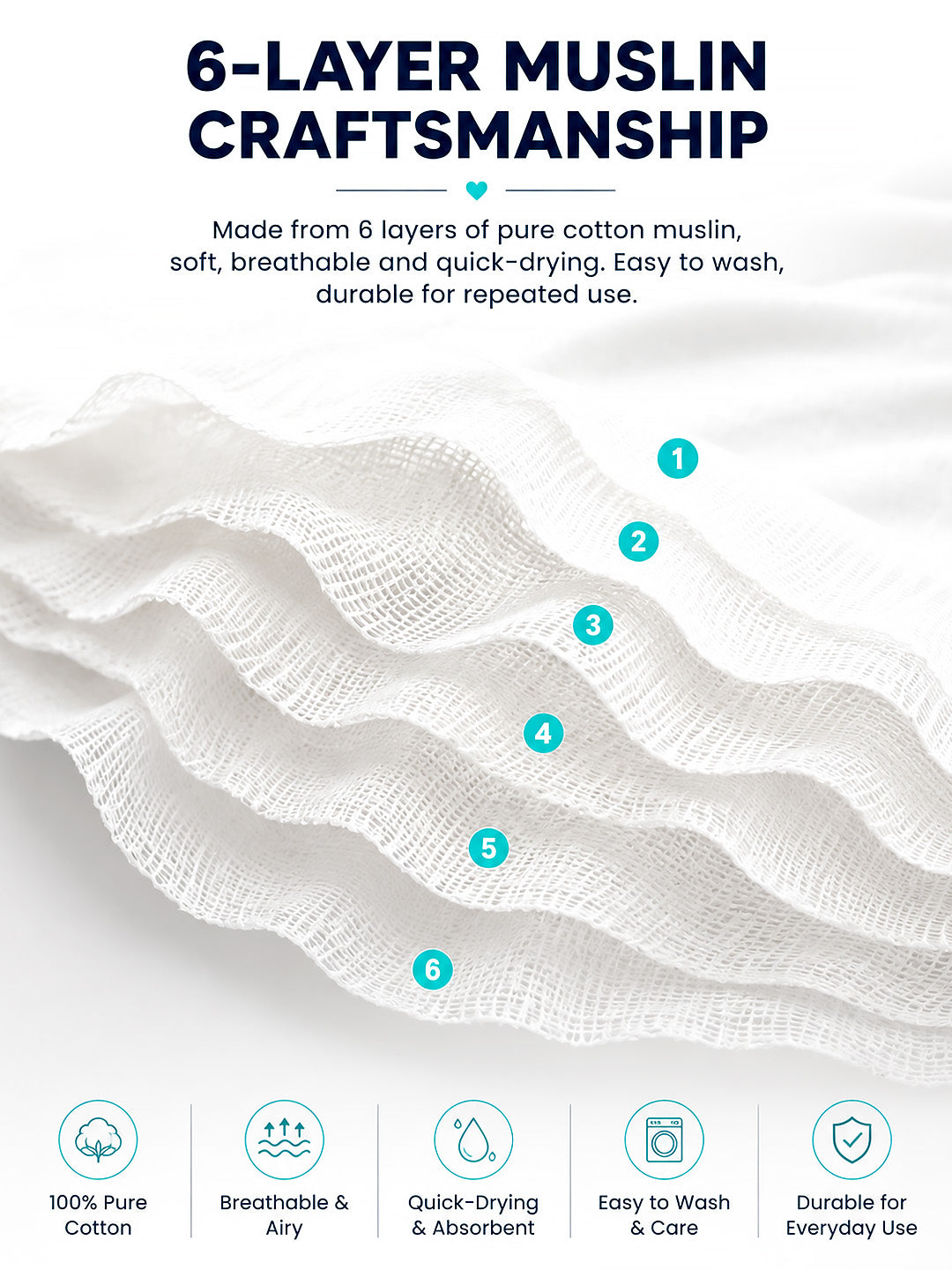 Little Vehicles 6-Layer Muslin Cotton Baby Blanket | All-Season | Blue Border | 110×110 cm
